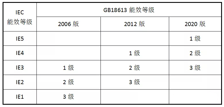 正规官方电子游戏app电机厂
