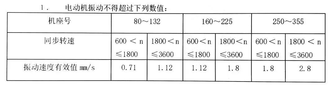 电机振动