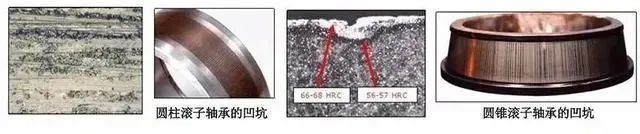 轴电流的损害